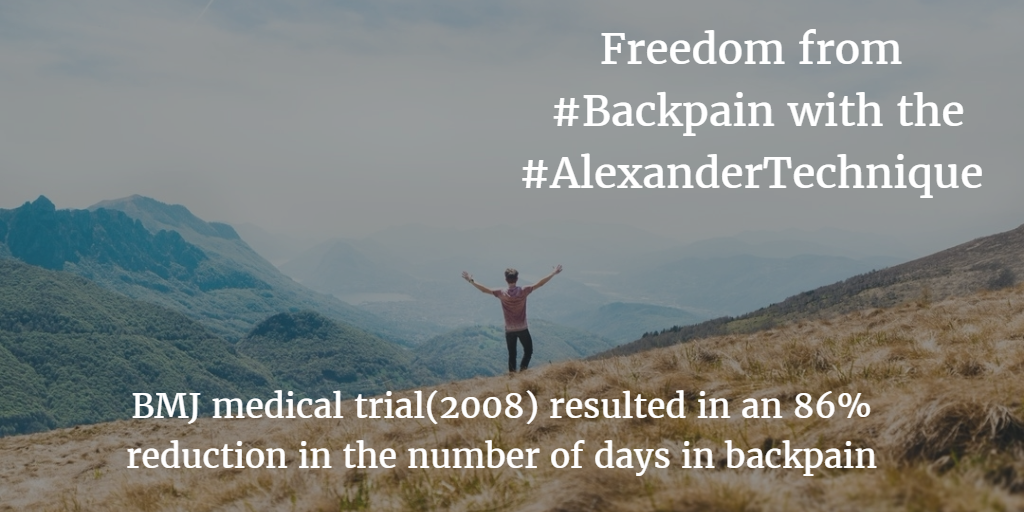 backpain trial